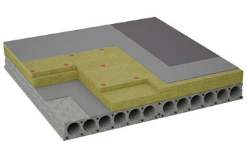 considerations of Applemore flat roofing insulation